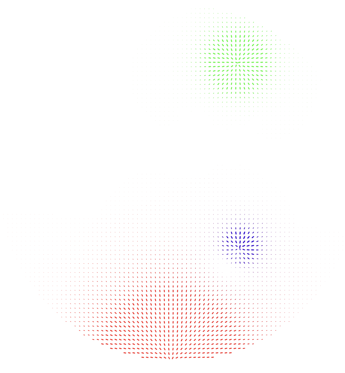 Three pools of colored dots on a white background.